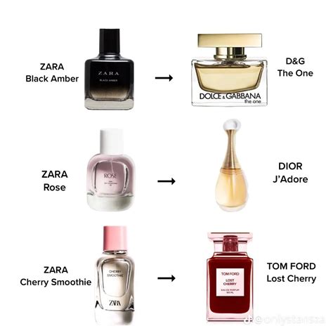 zara men's perfume dupes|zara aftershave dupe list.